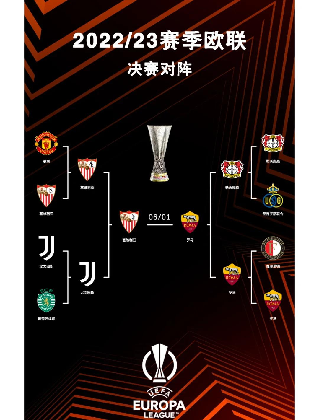 欧国联比赛规则解析，赛制调整亮点多的简单介绍