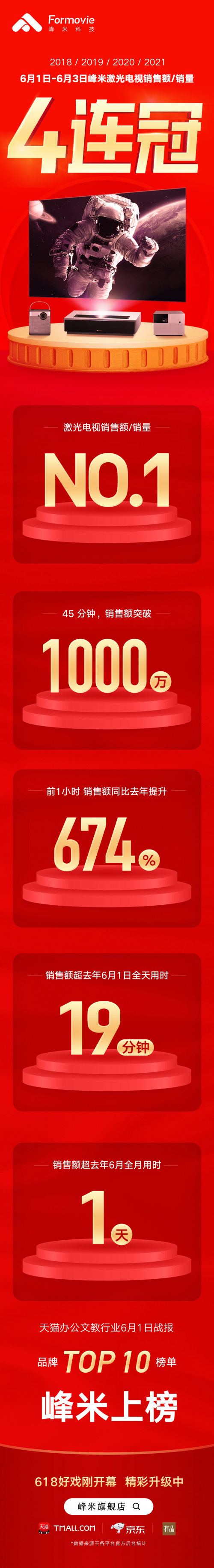 江苏队再捷获胜，一路风雨兼程无恙前行的简单介绍